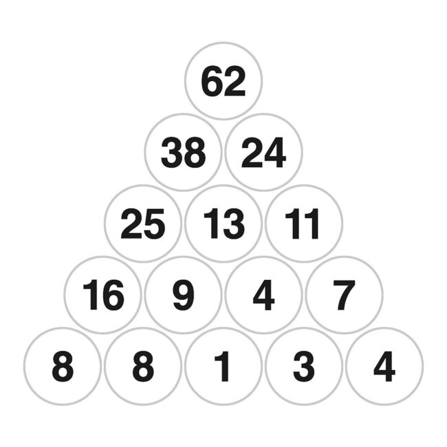 Pyramid of numbers black on white circles
